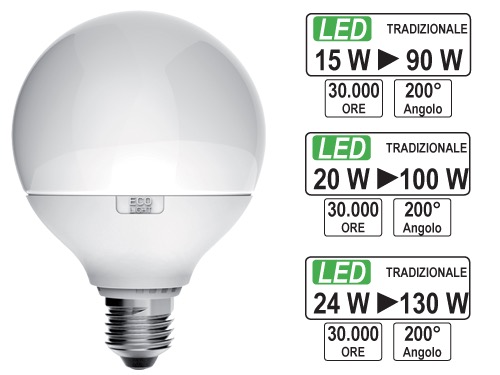LAMPADINE ECOLIGHT LED E27 GLO.24W F. (cartone 5 PZ)
