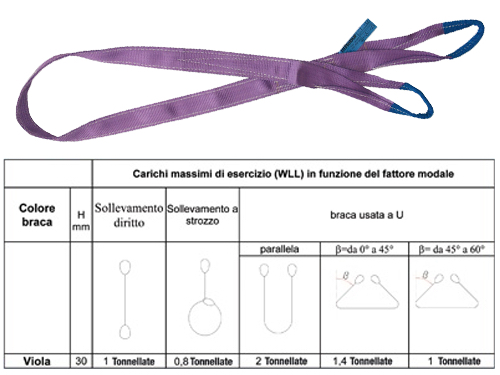 FASCE SOLLEV. VIOLA      -8150 1T MT 3