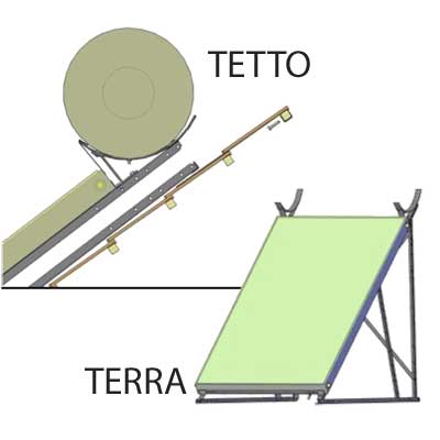 STAFFA A TERRA COMPLETA DI TUBI ED ACCESSORI PER MOD.200